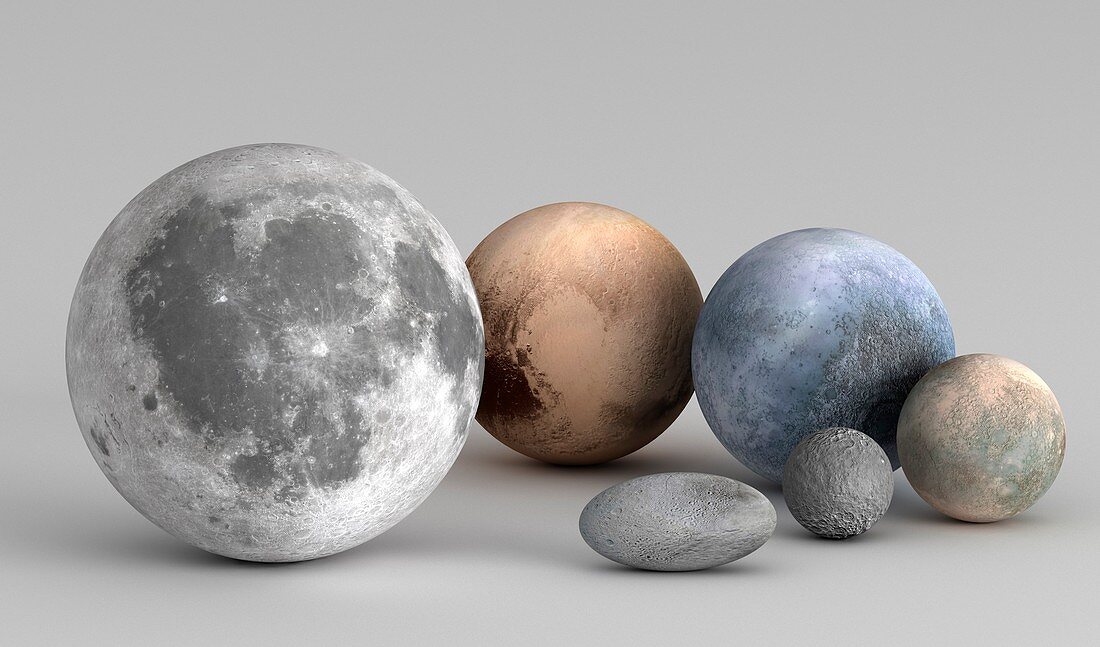 Dwarf Planets and Moon Compared