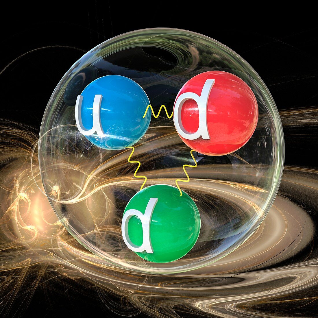 Quark content of neutron, illustration