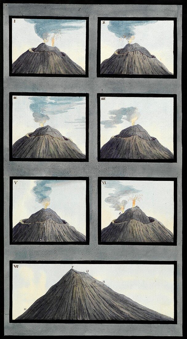 Changes in Mount Vesuvius, July to October 1767