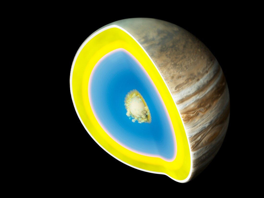 Model of Jupiter's interior, illustration