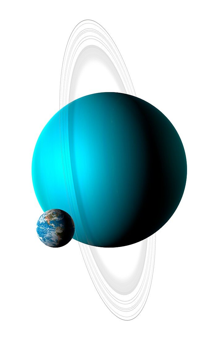Earth compared to Uranus