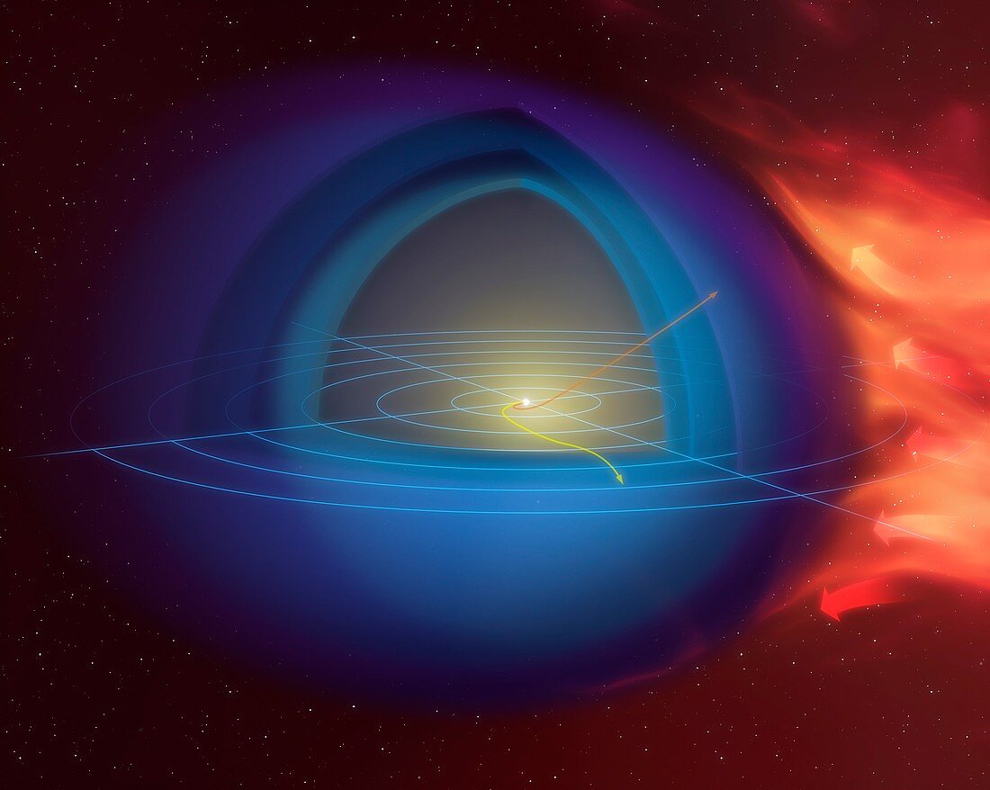 Illustration of the heliosphere