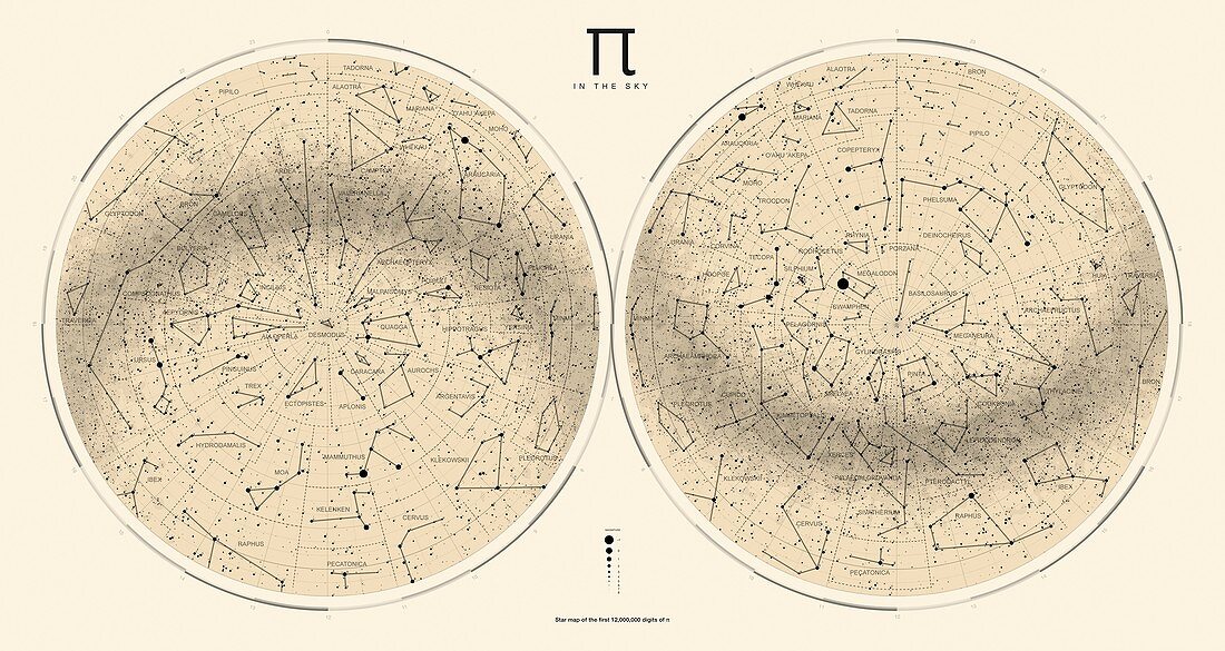 Pi star chart representation, illustration