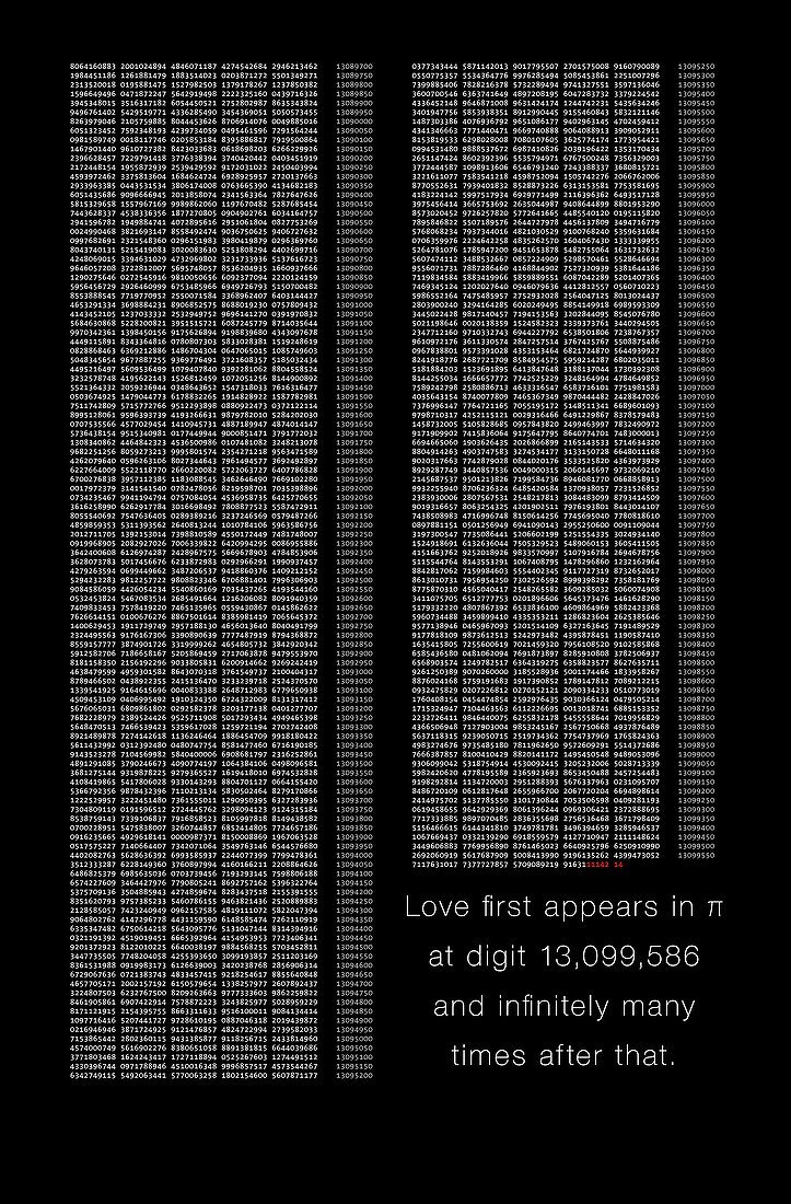Love in the number sequence of Pi, illustration