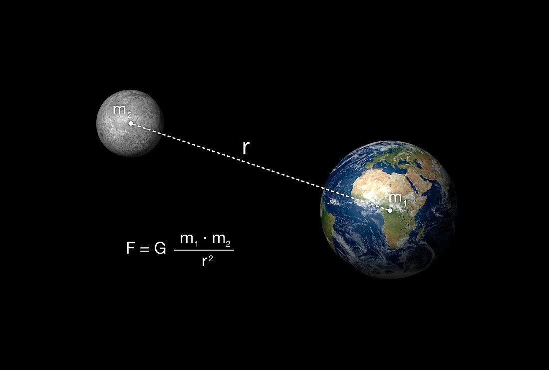 Newton's law of gravitation and the Earth-Moon system