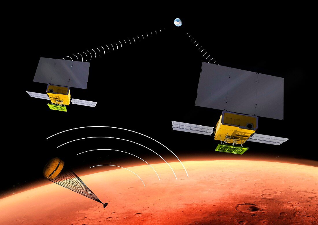 MarCO CubeSats and InSight lander at Mars, illustration