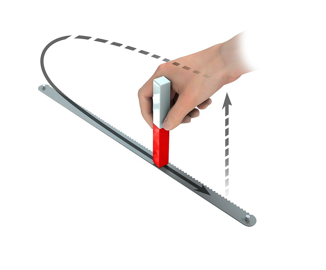 Magnetizing a metal object with a bar magnet, illustration