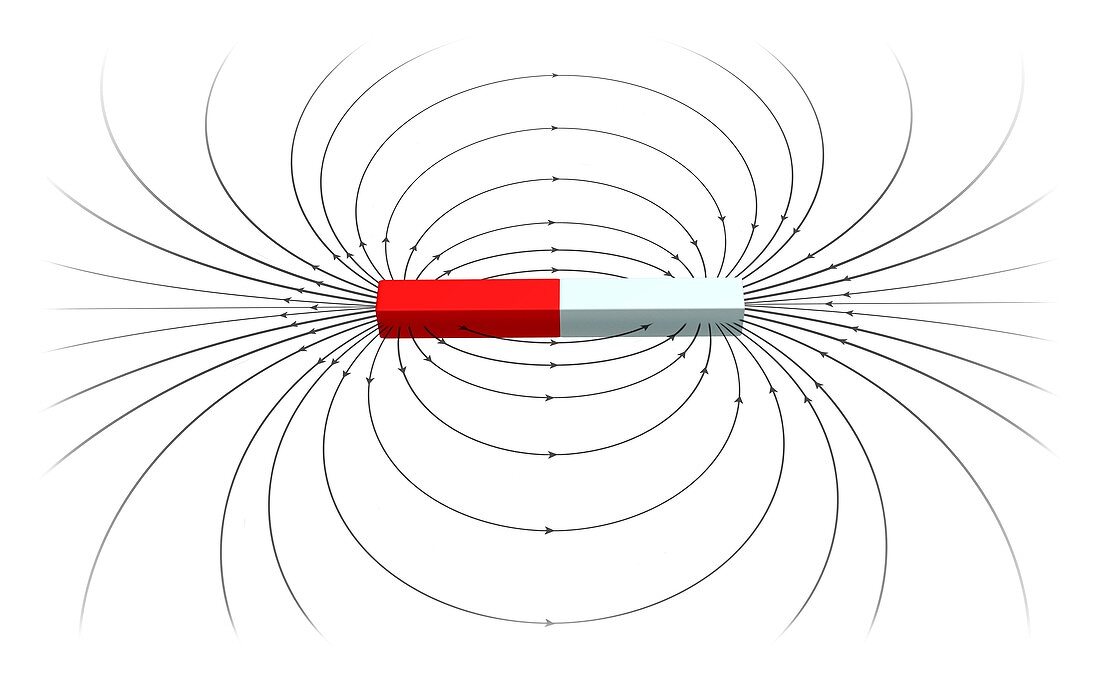 Magnetic field of a bar magnet, illustration