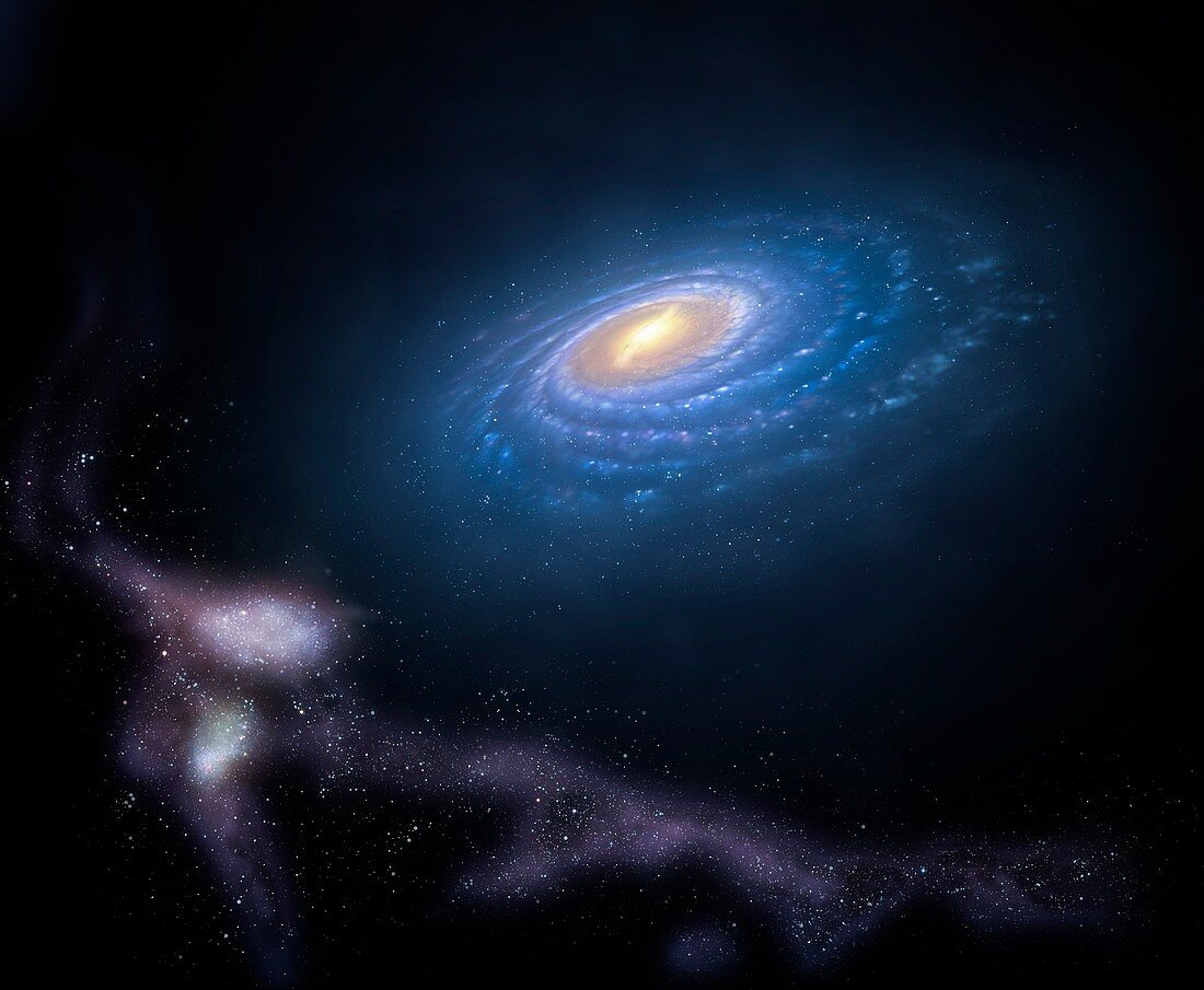 Milky Way and Magellanic Stream, illustration