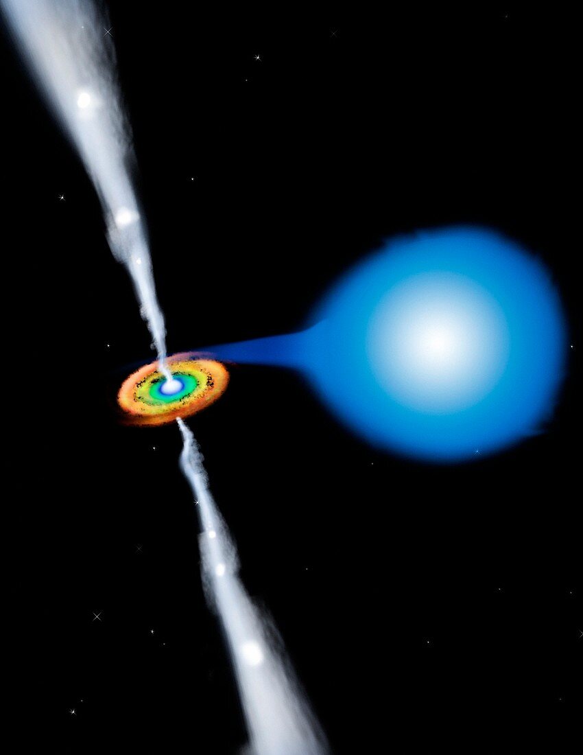 High-mass X-ray binary system with jets, illustration