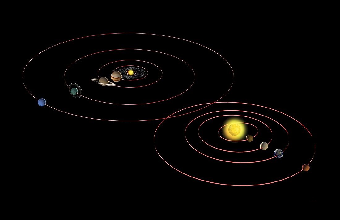 Inner and outer solar system, illustration