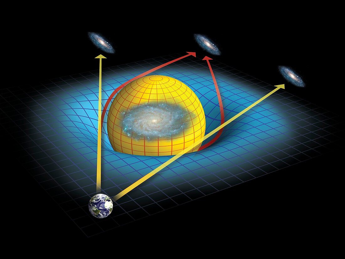 Gravitational lensing, illustration