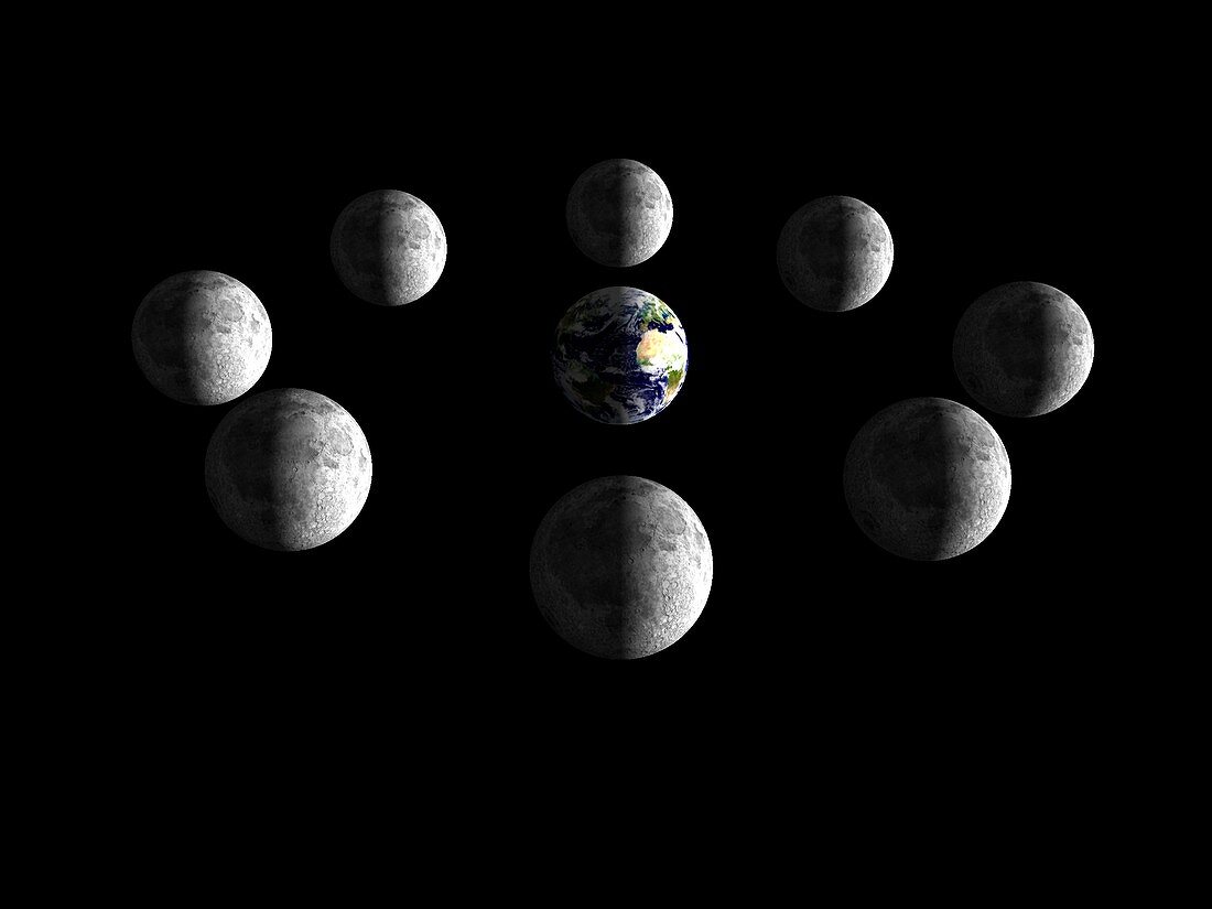 Phases of the Moon as seen from space, illustration