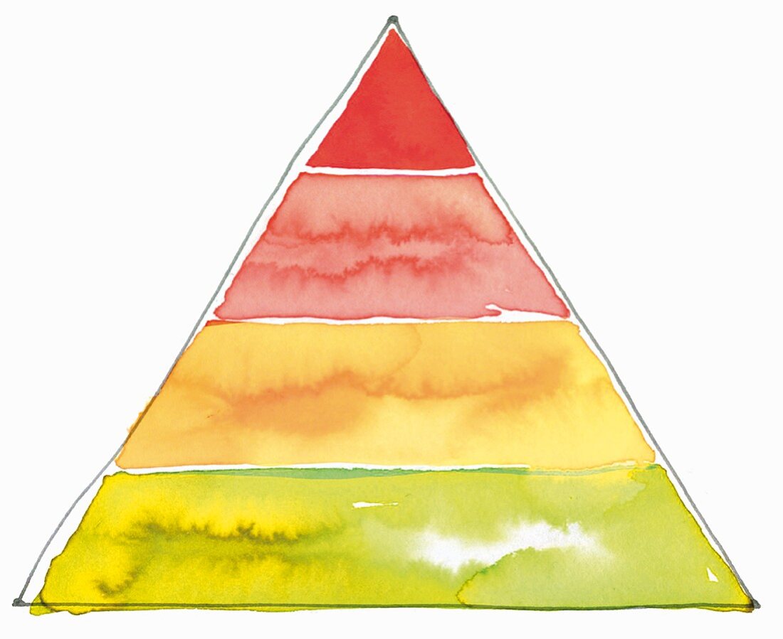 Leere Lebensmittelpyramide (Illustration)