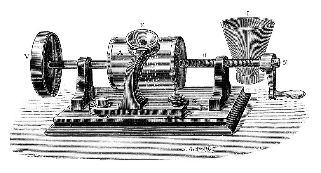Edison's first phonograph, 1877