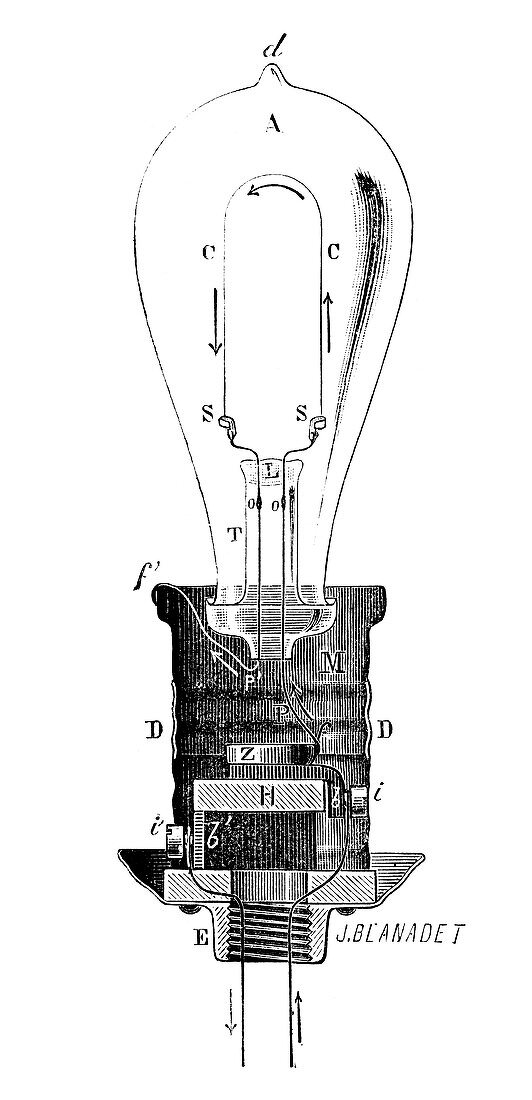 Edison's incandescent light bulb, 19th century
