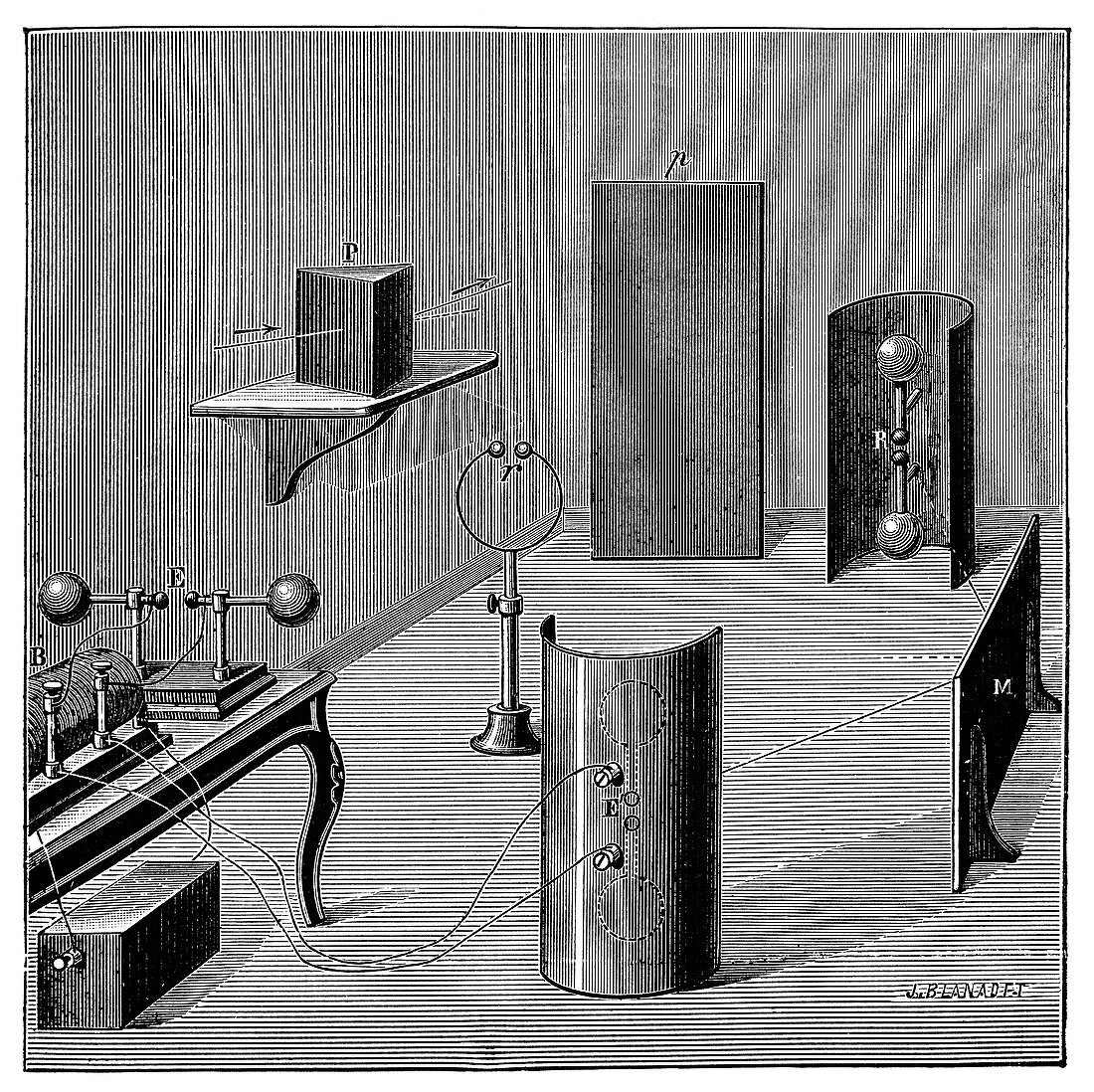 Hertz's electromagnetism experiments, 1880s