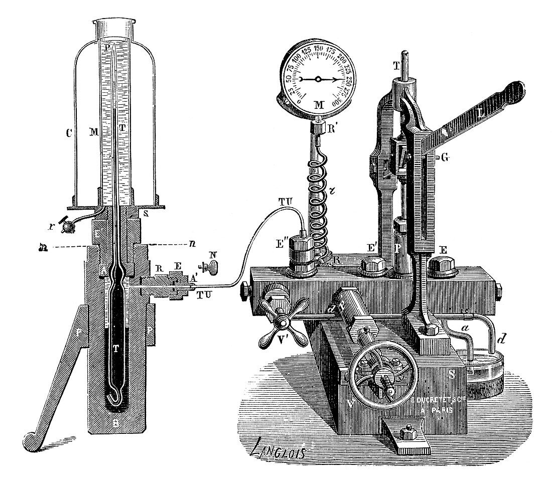 Gas liquefaction machine, 19th century