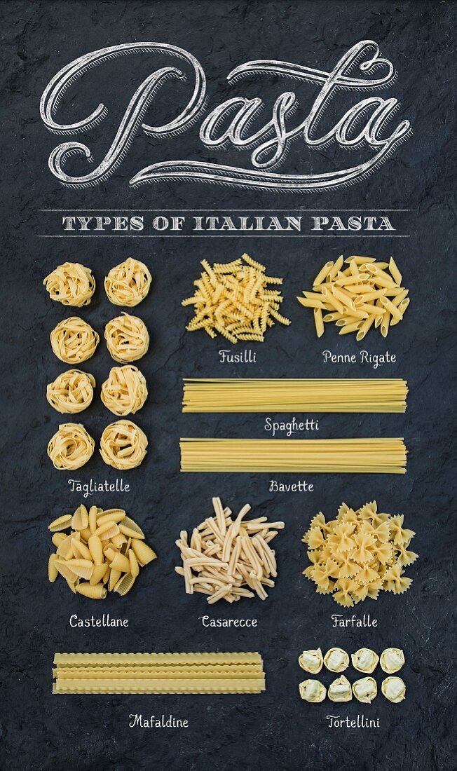 Stillleben mit verschiedenen beschrifteten italienischen Nudelsorten (Aufsicht)
