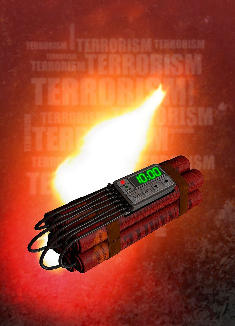 Dynamite and terrorism