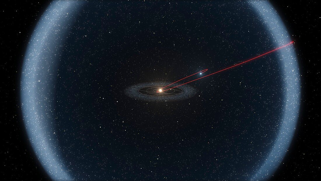 Orbit of comet C-2014 S3 (PANSTARRS), illustration