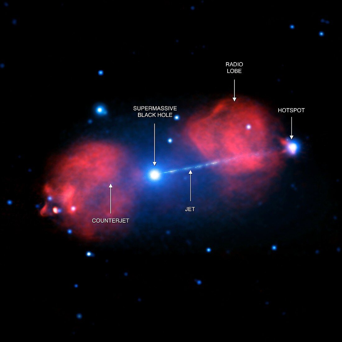 Pictor A galaxy, X-ray and radio image