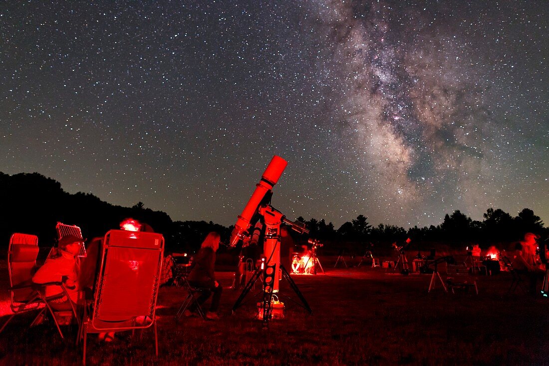 Amateur astronomy and the Milky Way