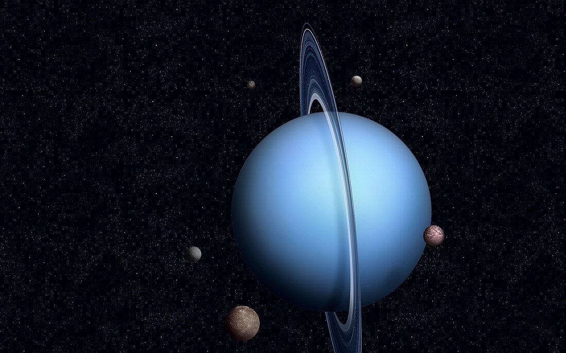 Natural satellites of Uranus, illustration