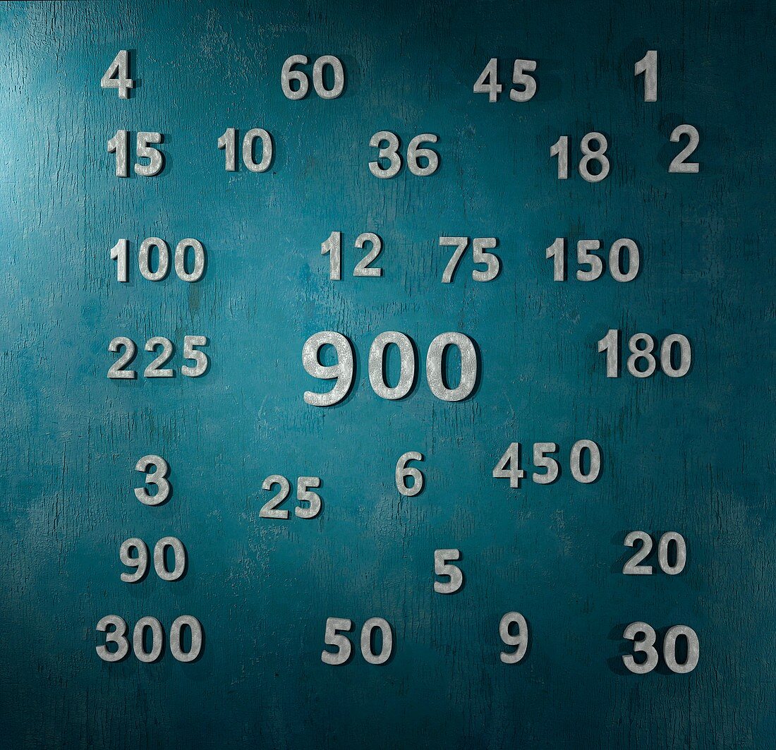 The number 900 and all its factors, illustration
