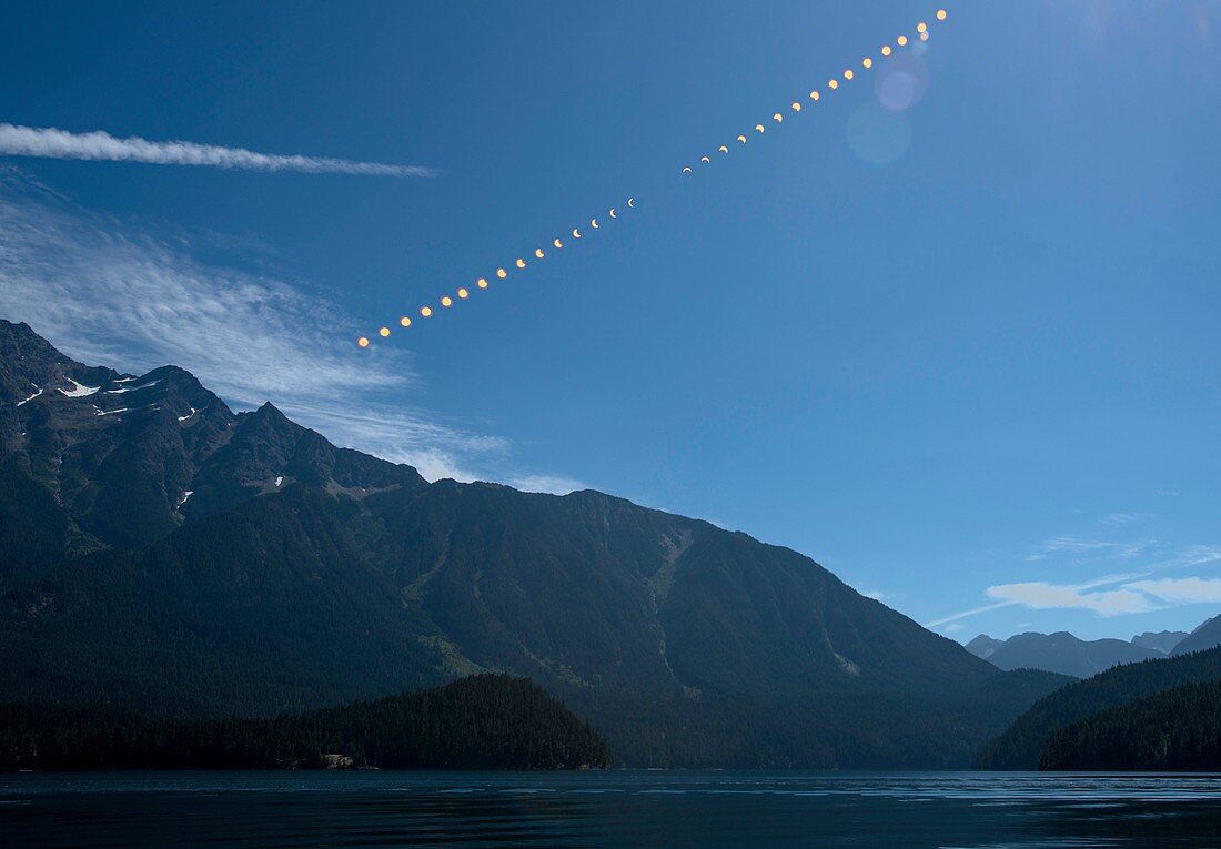 2017 partial solar eclipse, composite image