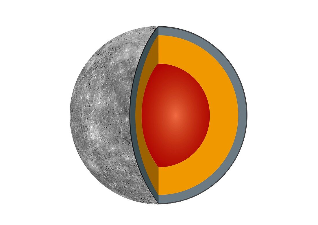 Mercury and its interior, illustration