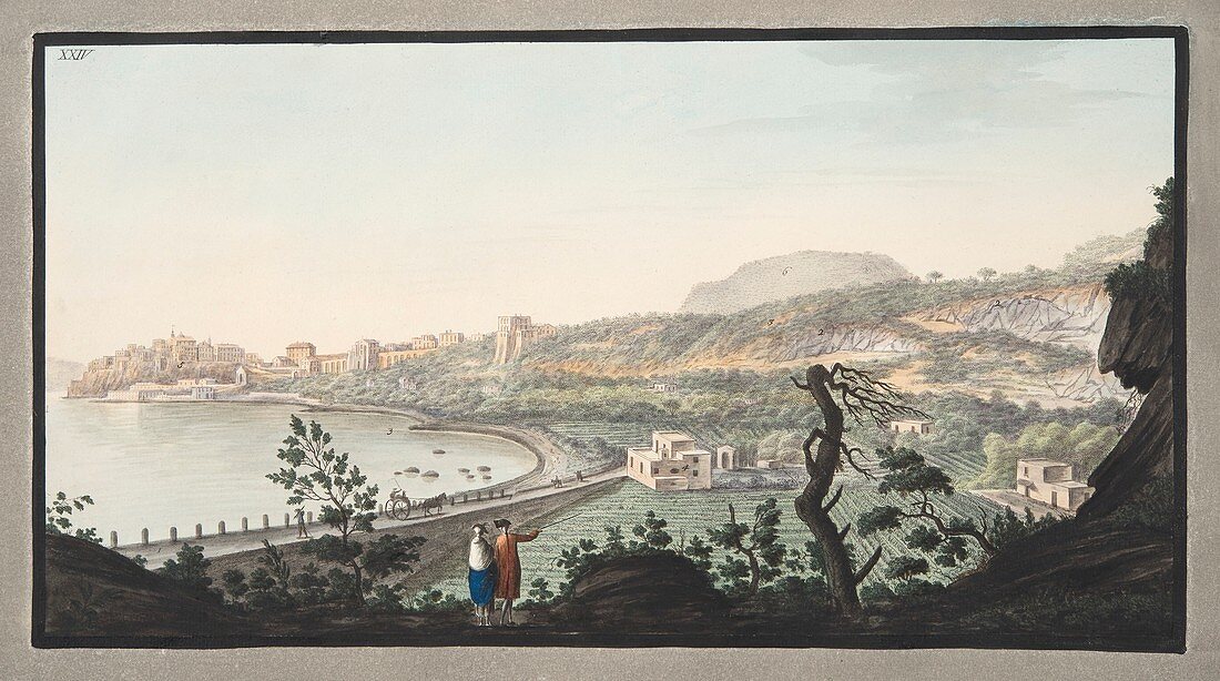 View of Puzzoli, 1776