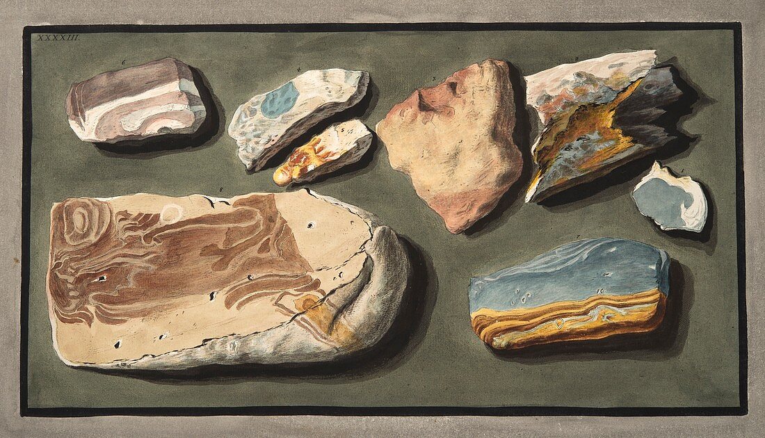 Specimens of volcanic matter, 1776