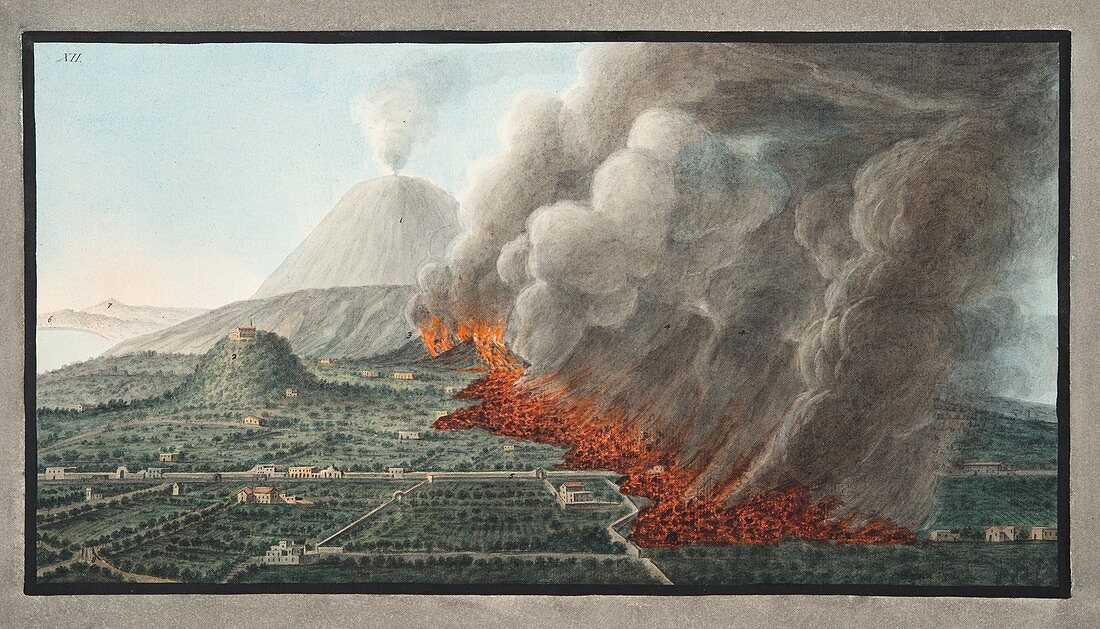 View of an eruption of Mont Vesuvius, 1776