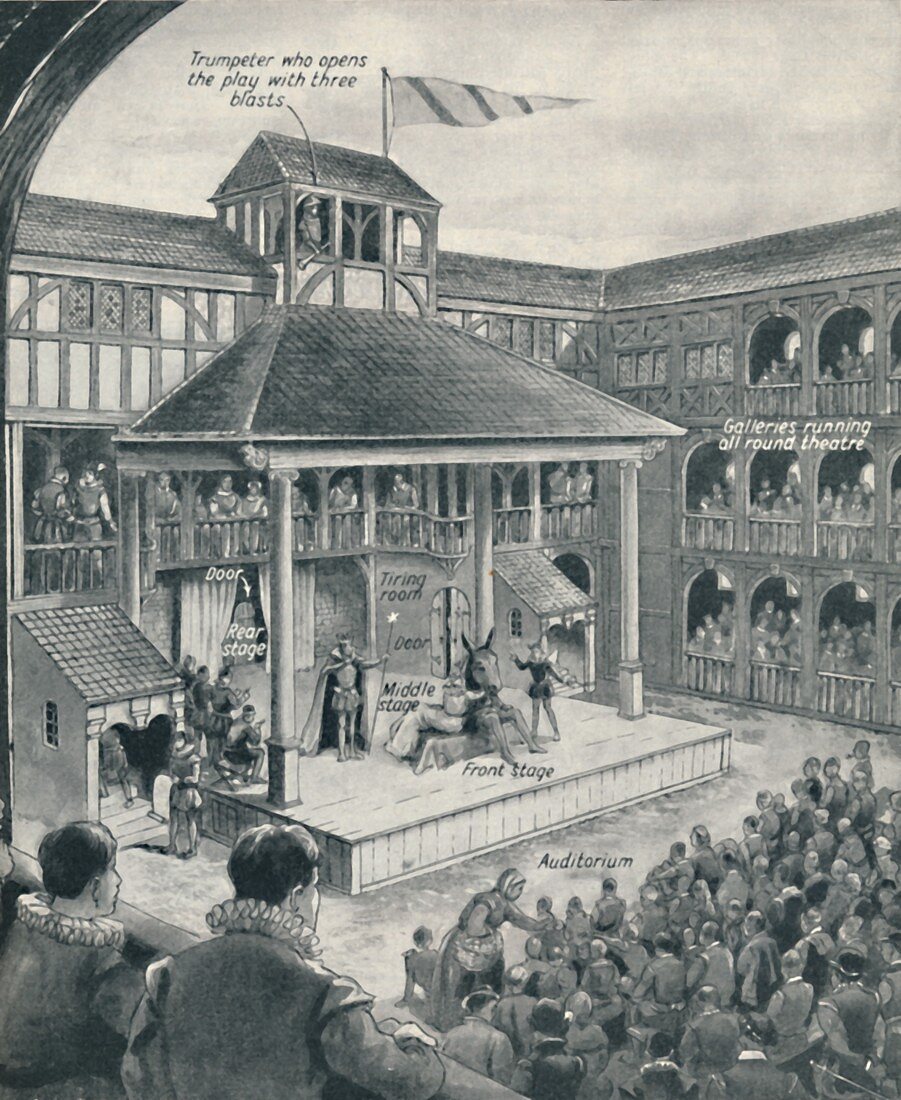 'A London Theatre in Shakespeare's Time', c1934