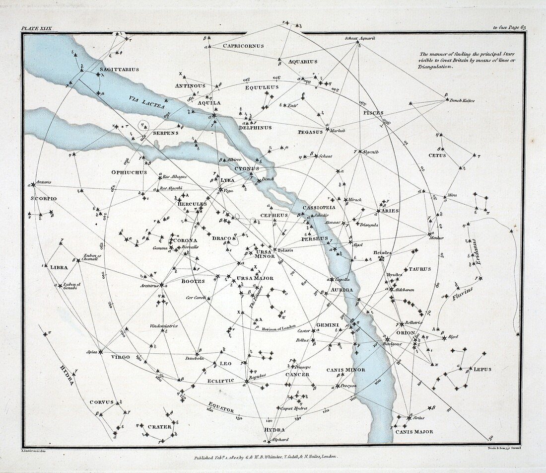 Principal stars which are visible in Great Britain, 1822