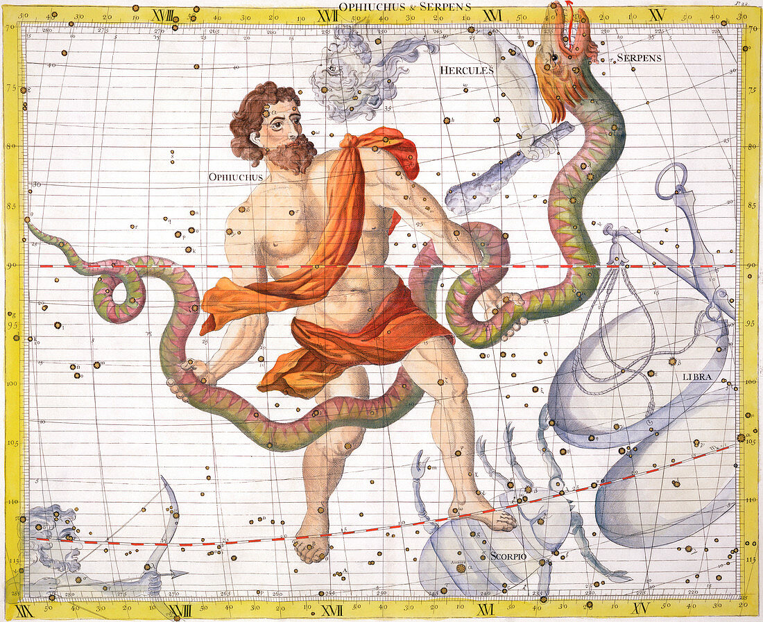 Constellation of Ophiucus, 1729