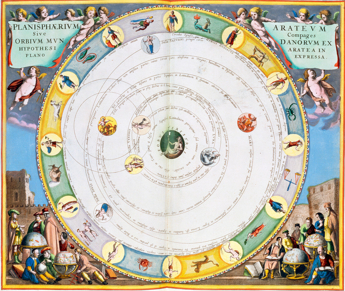Chart describing the movement of the Planets, 1660-1661