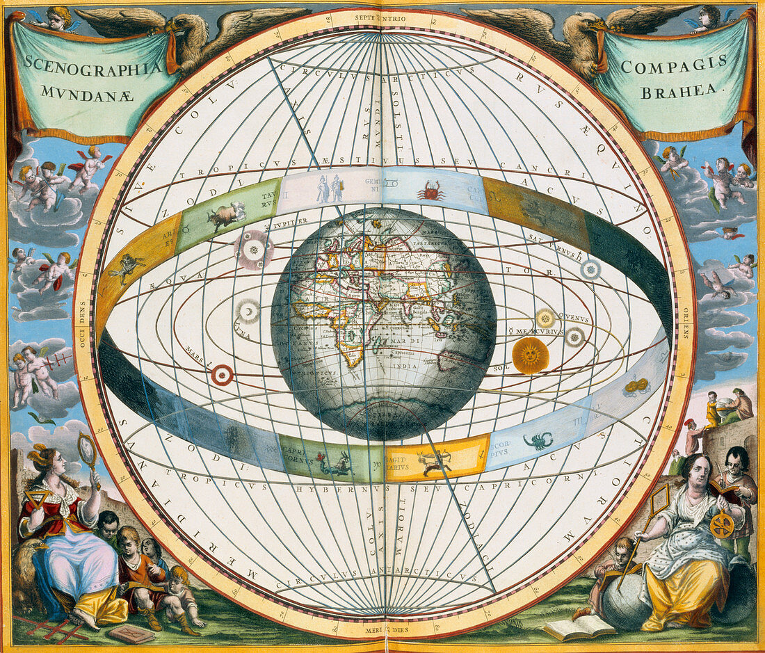Tycho Brahe's system of planetary orbits around the Earth