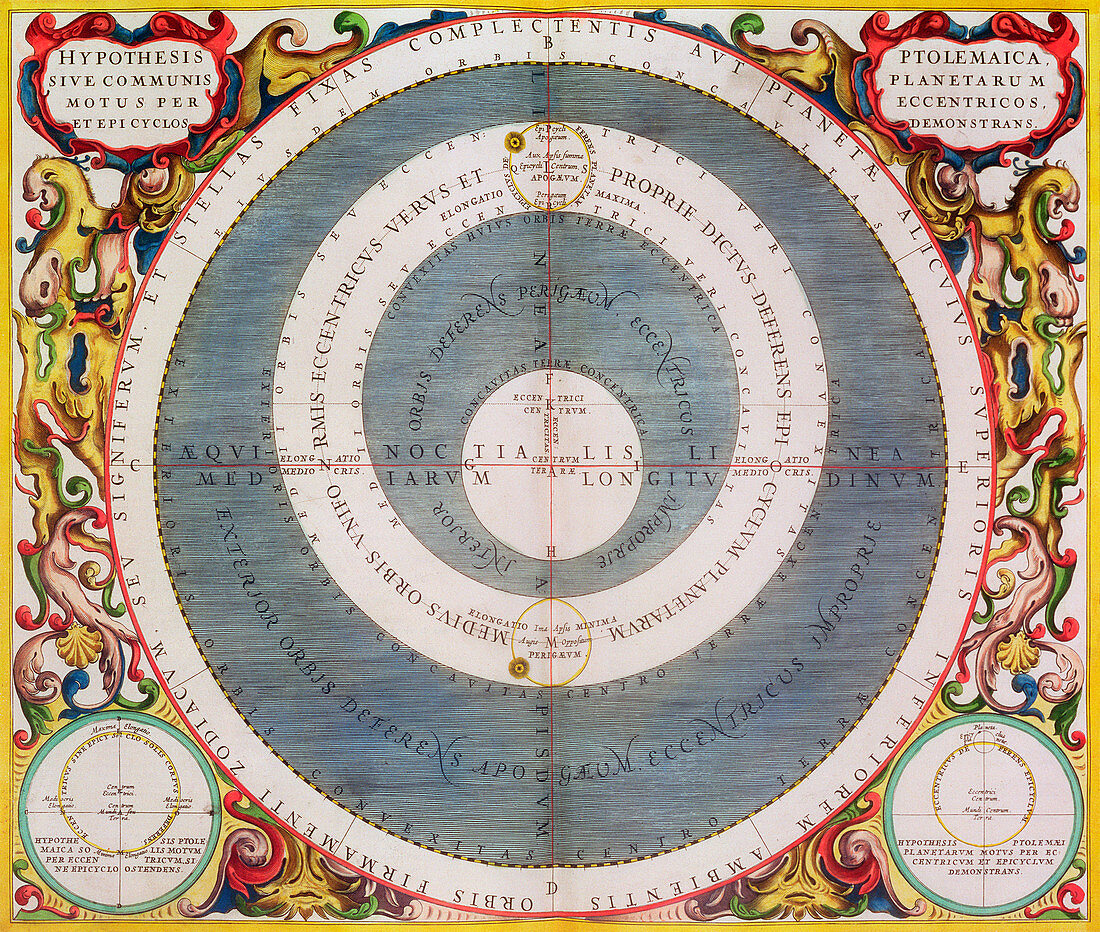 Ptolemaic System, 1660-1661