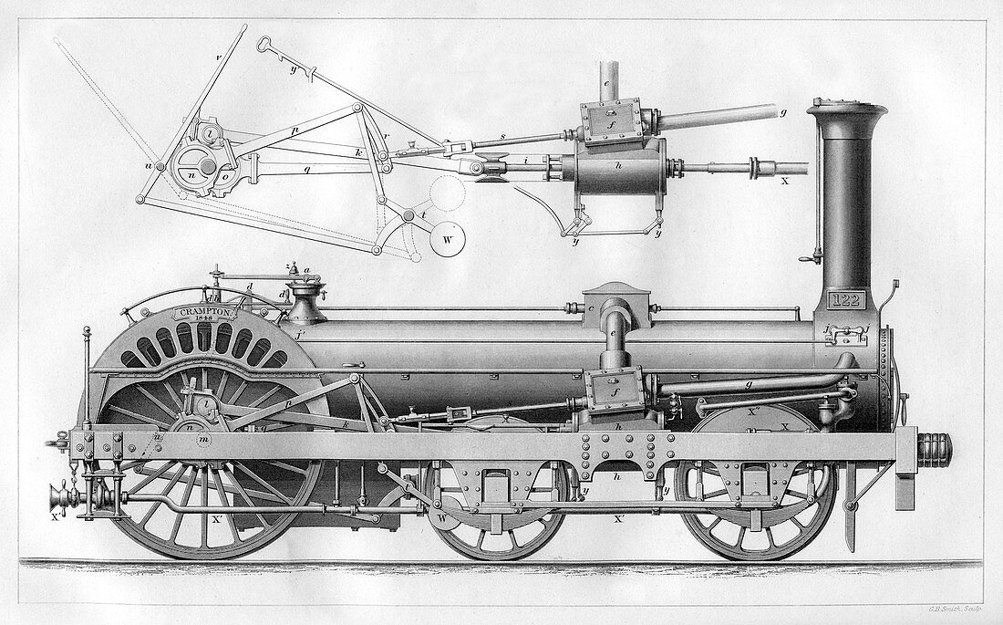 Crampton's railway locomotive engine, 1866