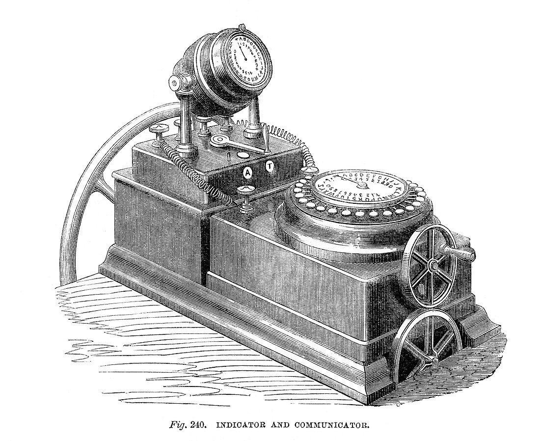 Indicator and Communicator, 1866