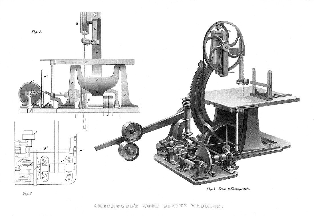Greenwood's Wood Sawing Machine, 1886