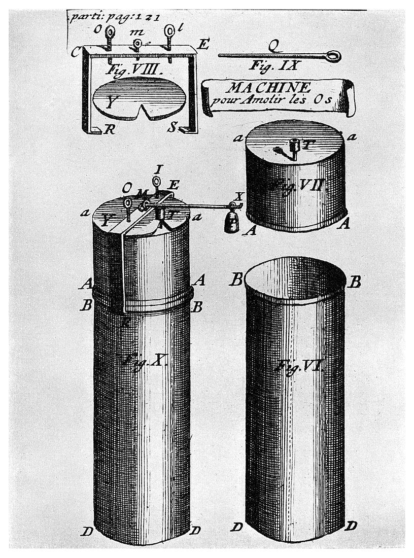 Pressure cooker, 1688