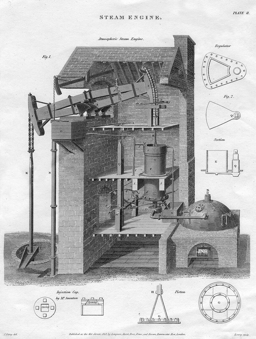 Steam engine, 1818