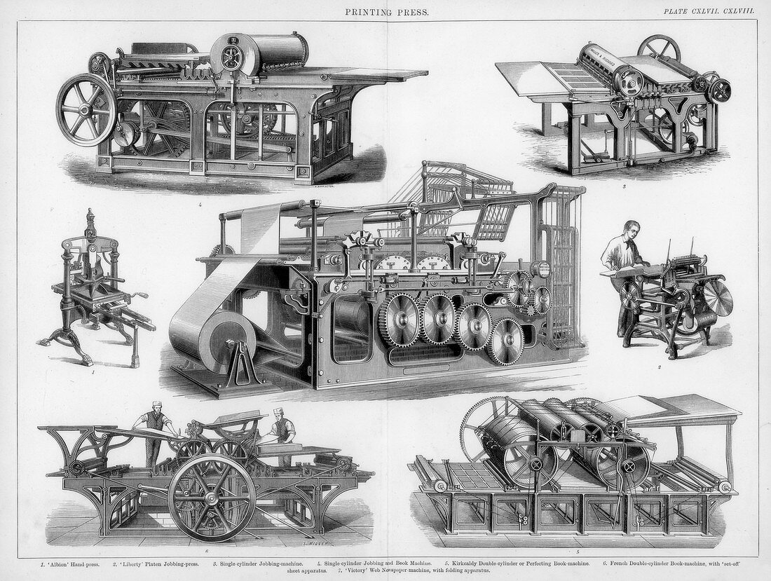 Printing presses, 19th or 20th century