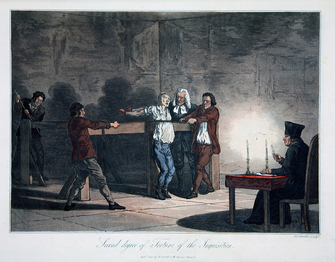 Second Degree of Torture of the Inquisition, 1813