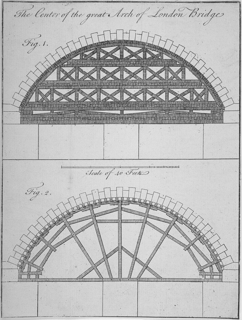 The Great Arch, London Bridge, 1759
