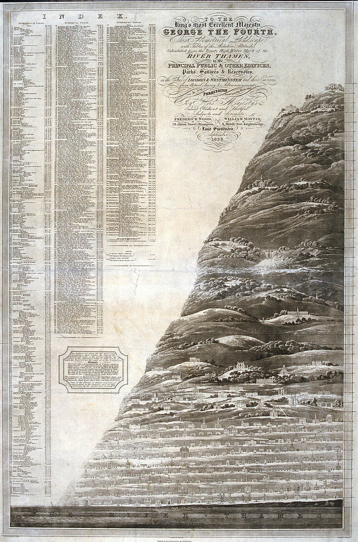 Geometrical landscape of the River Thames, 1828