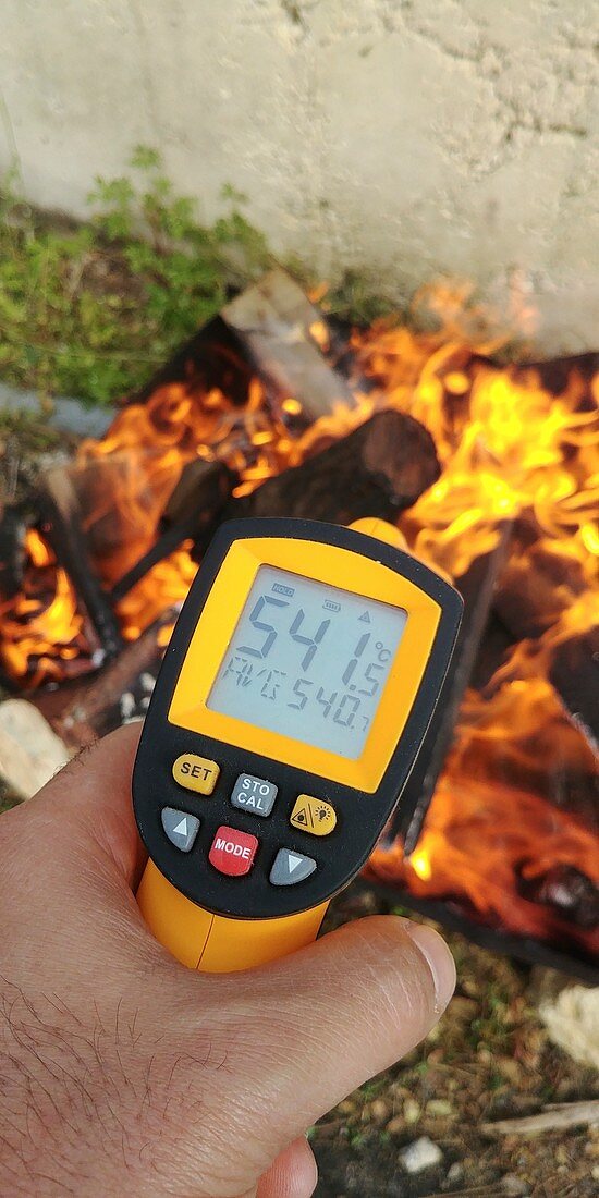 Measuring the temperature of fire